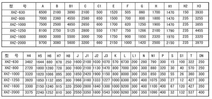 電動干油泵廠家價格