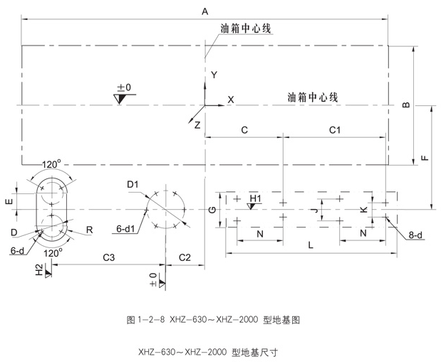 電動干油泵廠家價格