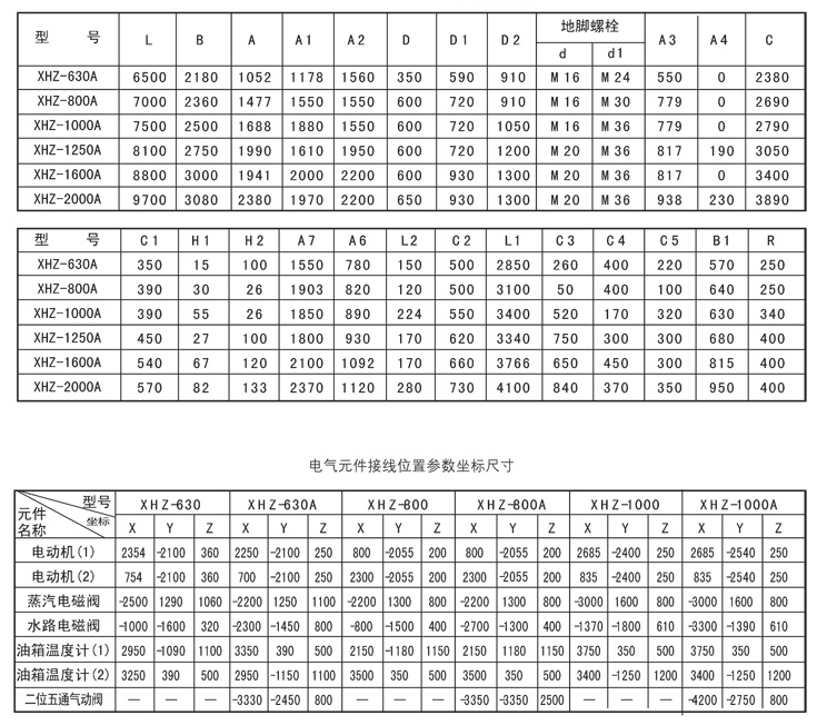 電動干油泵廠家批發(fā)