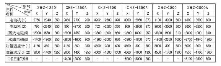 電動干油泵廠家批發(fā)