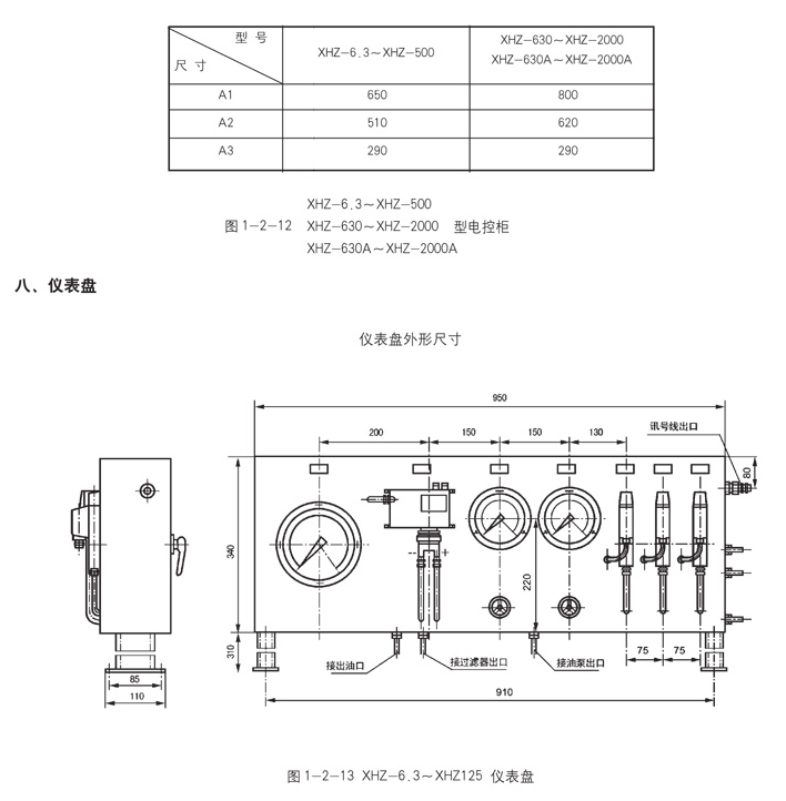 油氣潤滑樣子