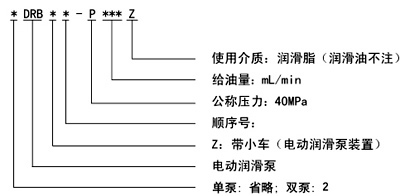 智能潤滑原理