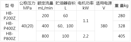 智能潤(rùn)滑廠家