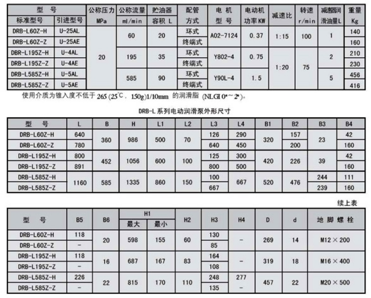 智能潤滑原理