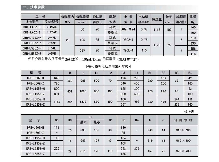 智能潤滑原理