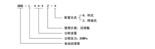 智能潤滑原理