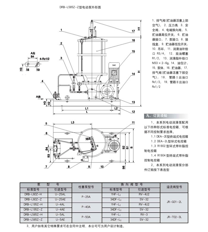 智能潤滑原理