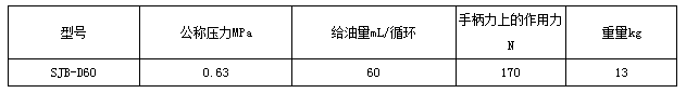 智能潤滑原理