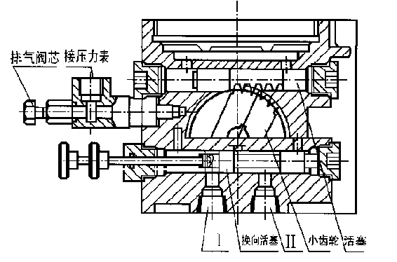 智能潤(rùn)滑原理