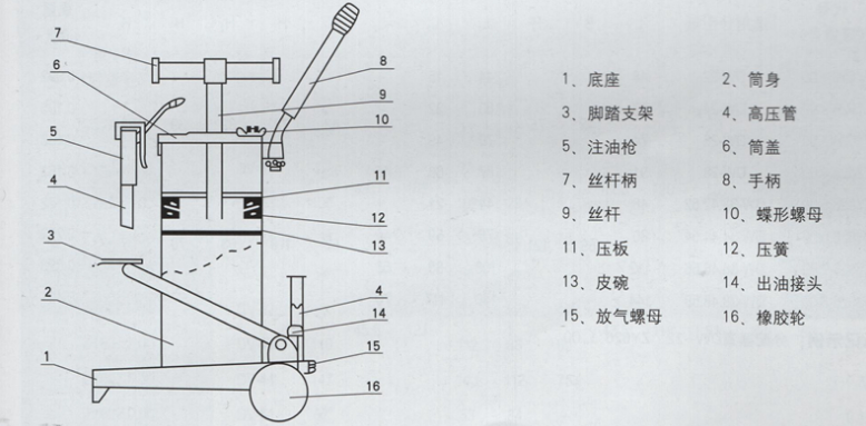 智能潤(rùn)滑廠家