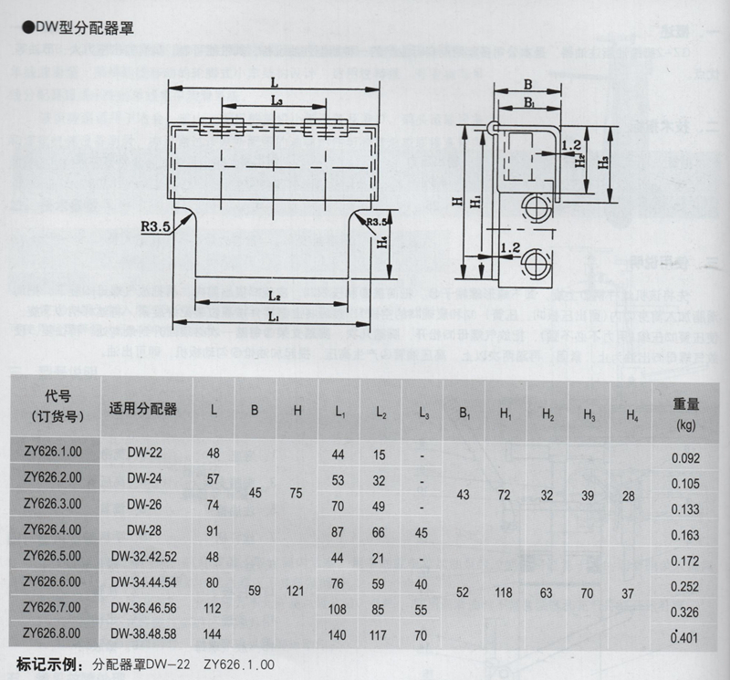 智能潤滑廠家