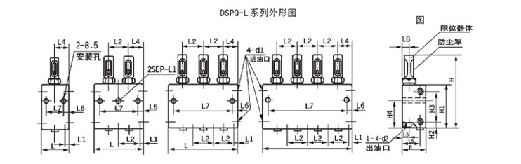 智能潤滑廠家