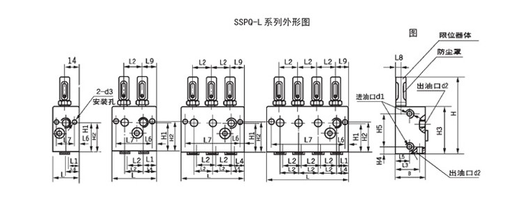 智能潤滑廠家