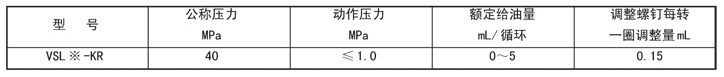 智能潤(rùn)滑廠家