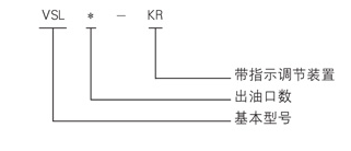 智能潤(rùn)滑廠家