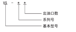 智能潤滑系統(tǒng)