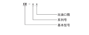 電動干油泵廠家批發(fā)