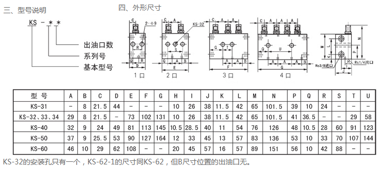 電動干油泵廠家批發(fā)