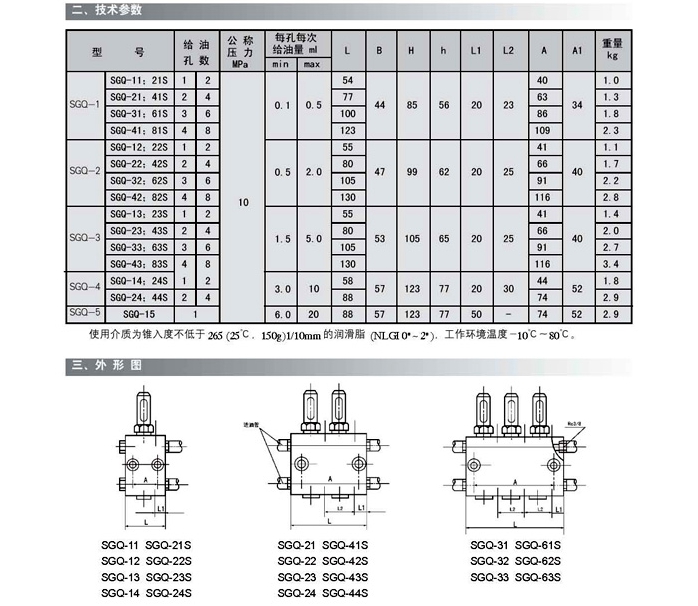 移動式電動潤滑泵價格