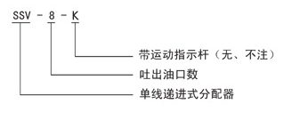 電動干油泵廠家價格