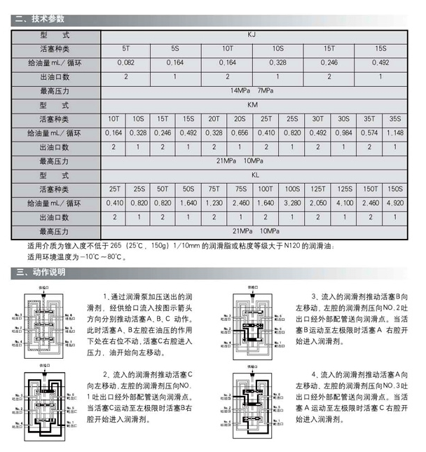 電動干油泵廠家價格