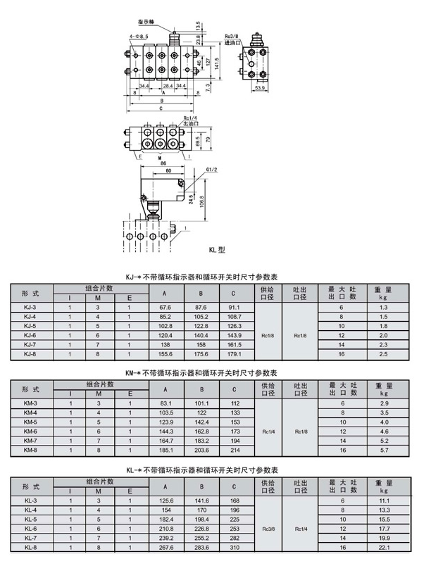 電動干油泵廠家價格