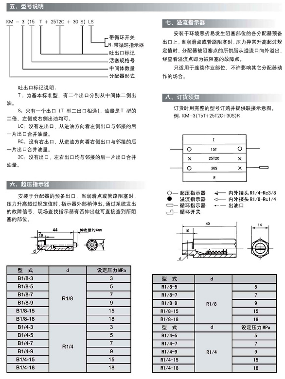 油氣潤滑的優(yōu)點(diǎn)