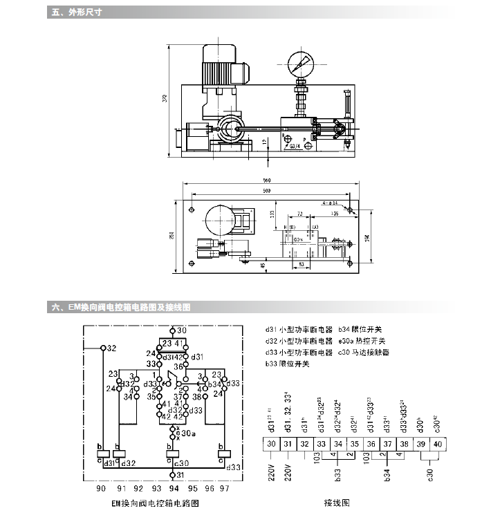 移動式電動潤滑泵批發(fā)