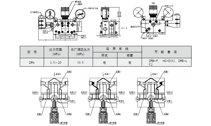 移動式電動潤滑泵價格