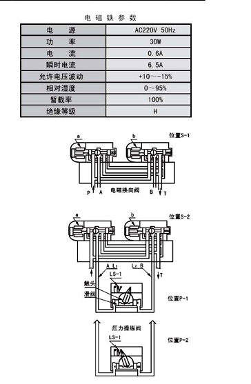 移動(dòng)式電動(dòng)潤(rùn)滑泵價(jià)格