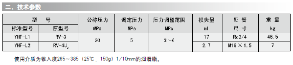 移動式電動潤滑泵價格