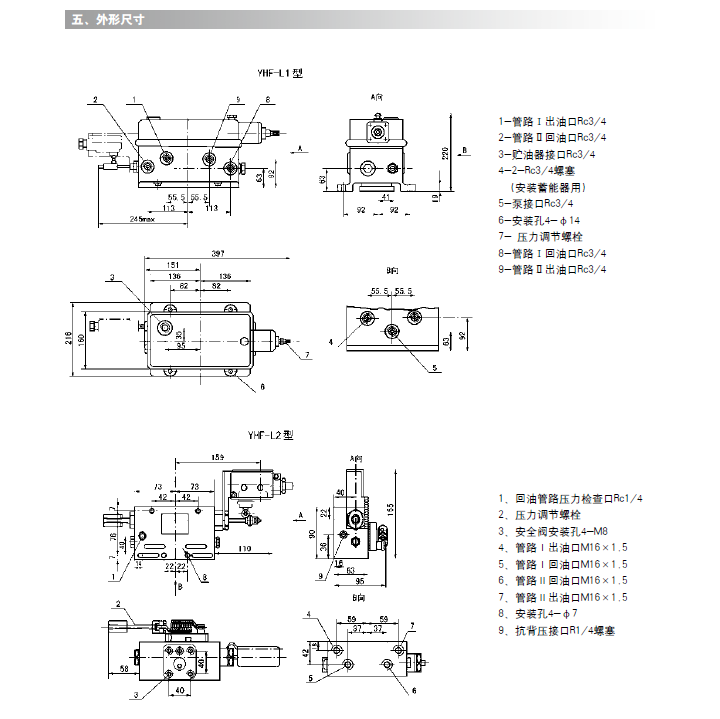 移動式電動潤滑泵價格