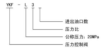 移動(dòng)式電動(dòng)潤(rùn)滑泵制造