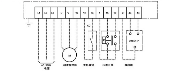 油氣潤(rùn)滑的優(yōu)點(diǎn)