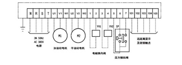 油氣潤滑樣子