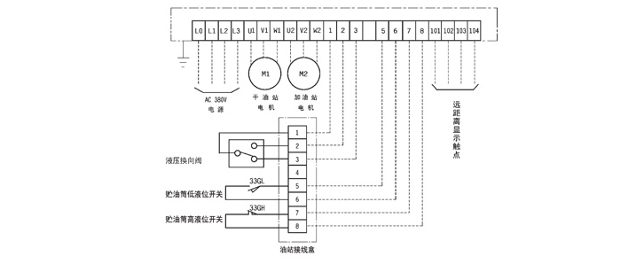 油氣潤滑樣子