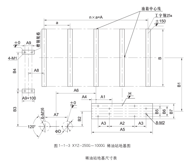 油氣潤滑樣子