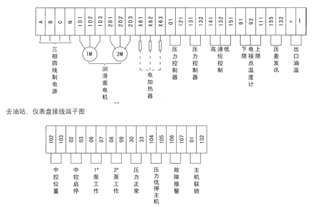 油氣潤滑樣子