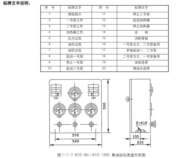 油氣潤滑樣子