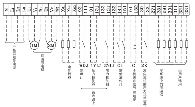 油氣潤滑樣子