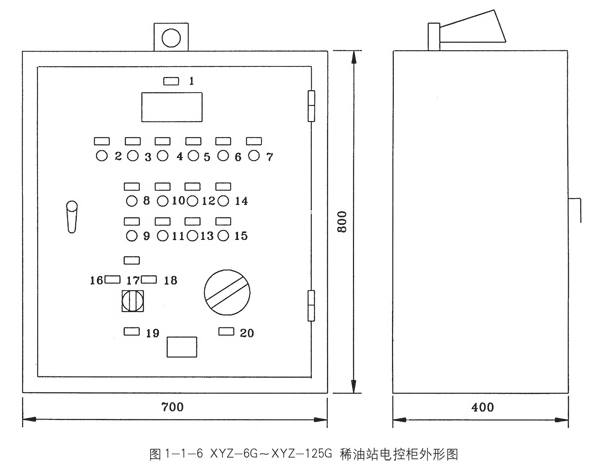 油氣潤滑樣子