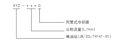 油氣潤滑系統(tǒng)制造