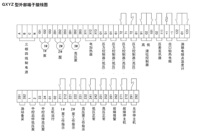 稀油潤(rùn)滑產(chǎn)品圖