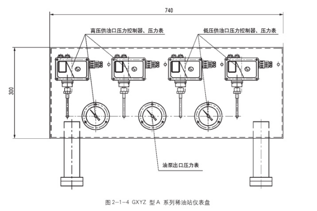 稀油潤(rùn)滑產(chǎn)品圖