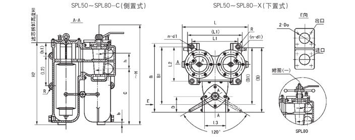 移動式電動潤滑泵制作