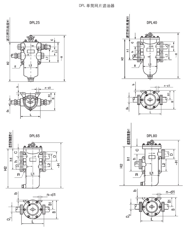 移動式電動潤滑泵制作