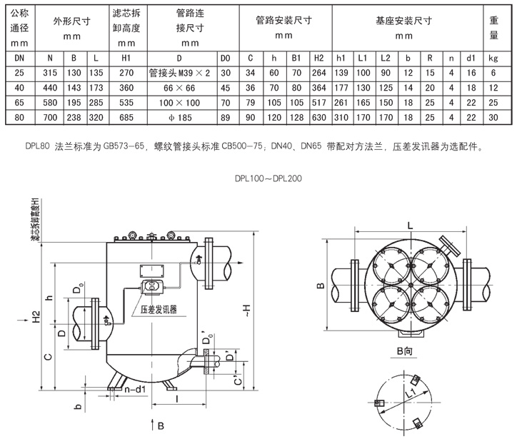 移動式電動潤滑泵制作