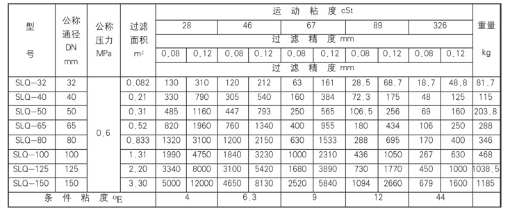 稀油潤(rùn)滑產(chǎn)品圖