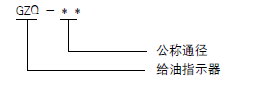 油氣潤滑系統(tǒng)批發(fā)