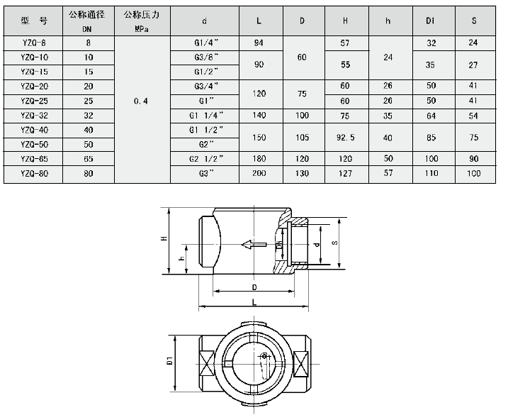 稀油潤滑產品圖